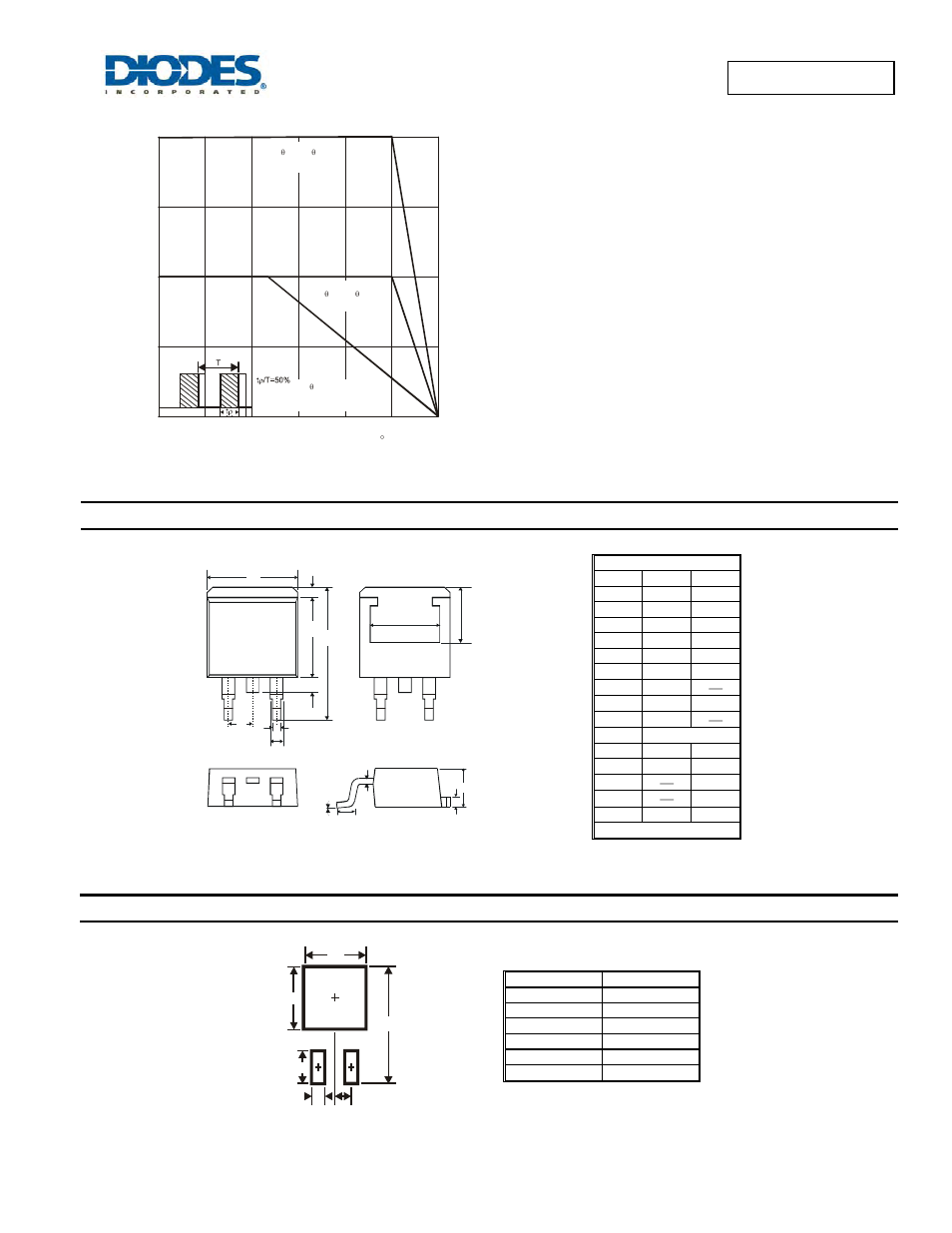 Package outline dimensions, Suggested pad layout | Diodes SBR10100CTB User Manual | Page 3 / 4