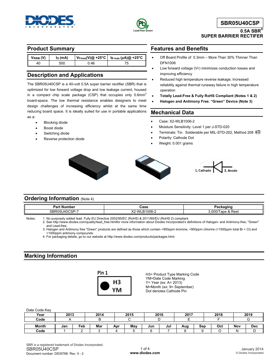 Diodes SBR05U40CSP User Manual | 4 pages