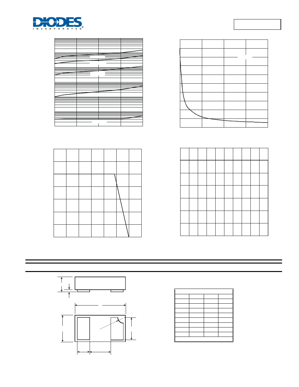 Sbr05u20lp new prod uc t, Package outline dimensions | Diodes SBR05U20LP User Manual | Page 3 / 4