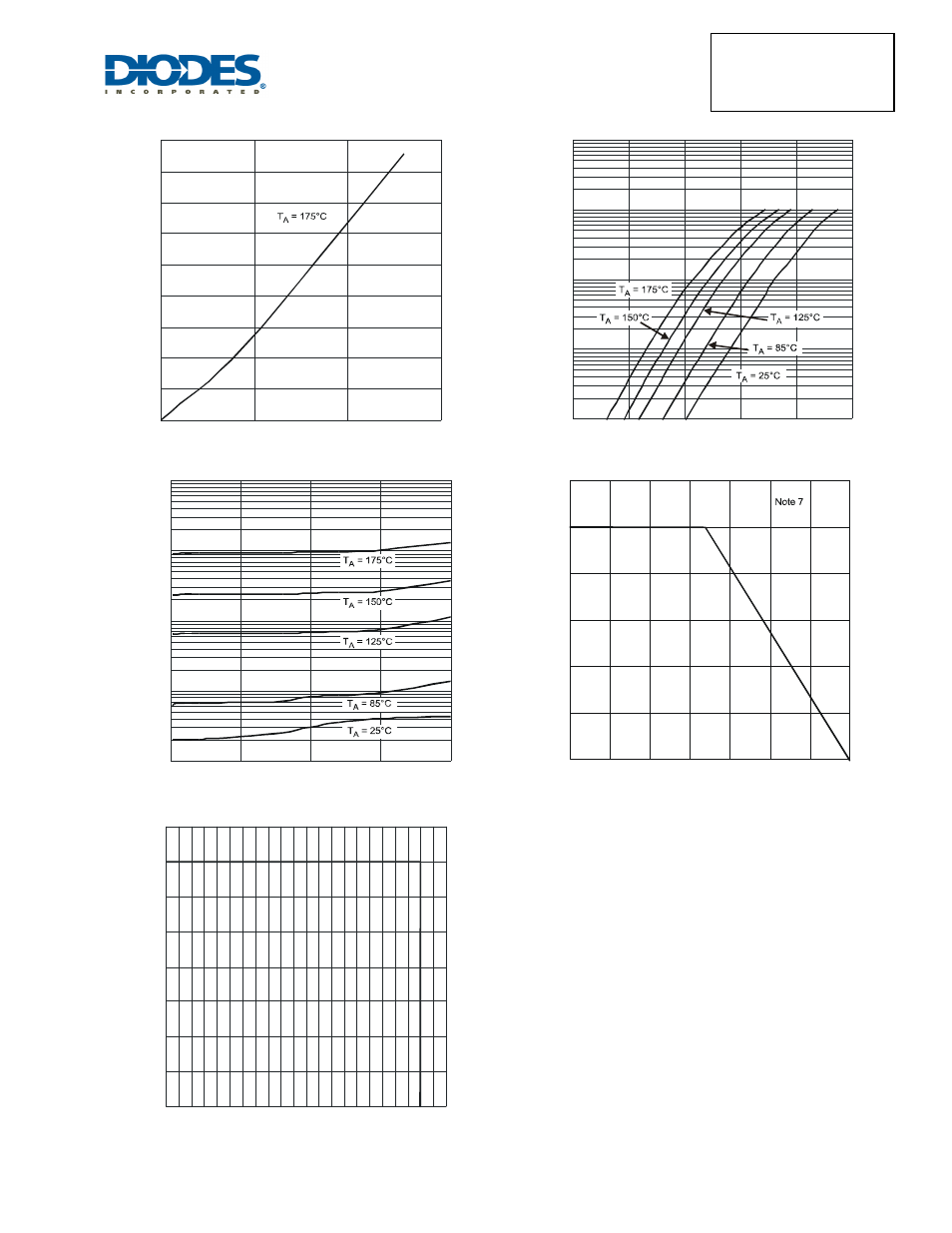 Diodes SBR10U200CTB User Manual | Page 3 / 5