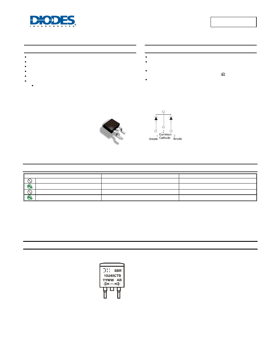Diodes SBR10U40CTB User Manual | 4 pages