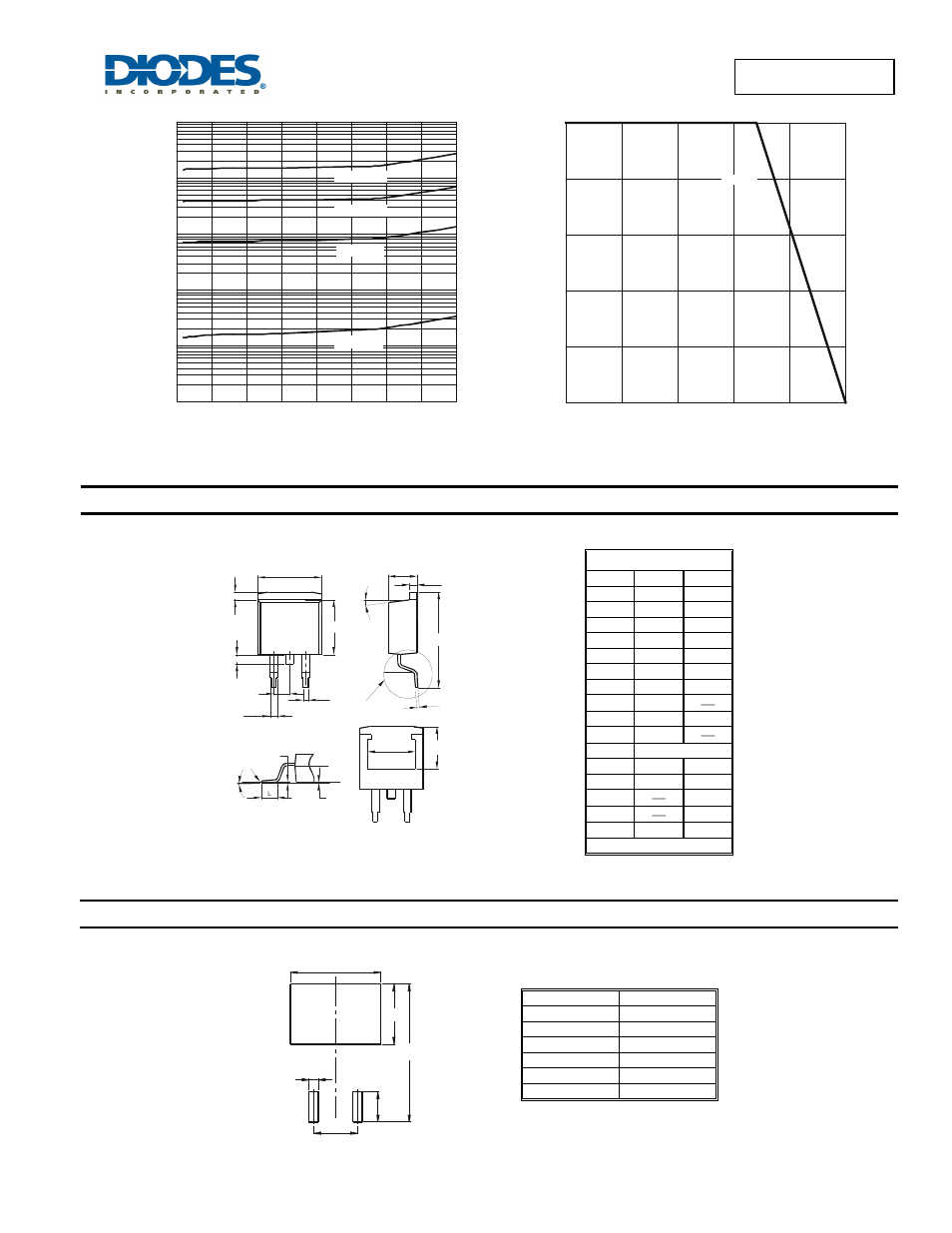 Sbr10u40ctb, Package outline dimensions, Suggested pad layout | Diodes SBR10U40CTB User Manual | Page 3 / 4