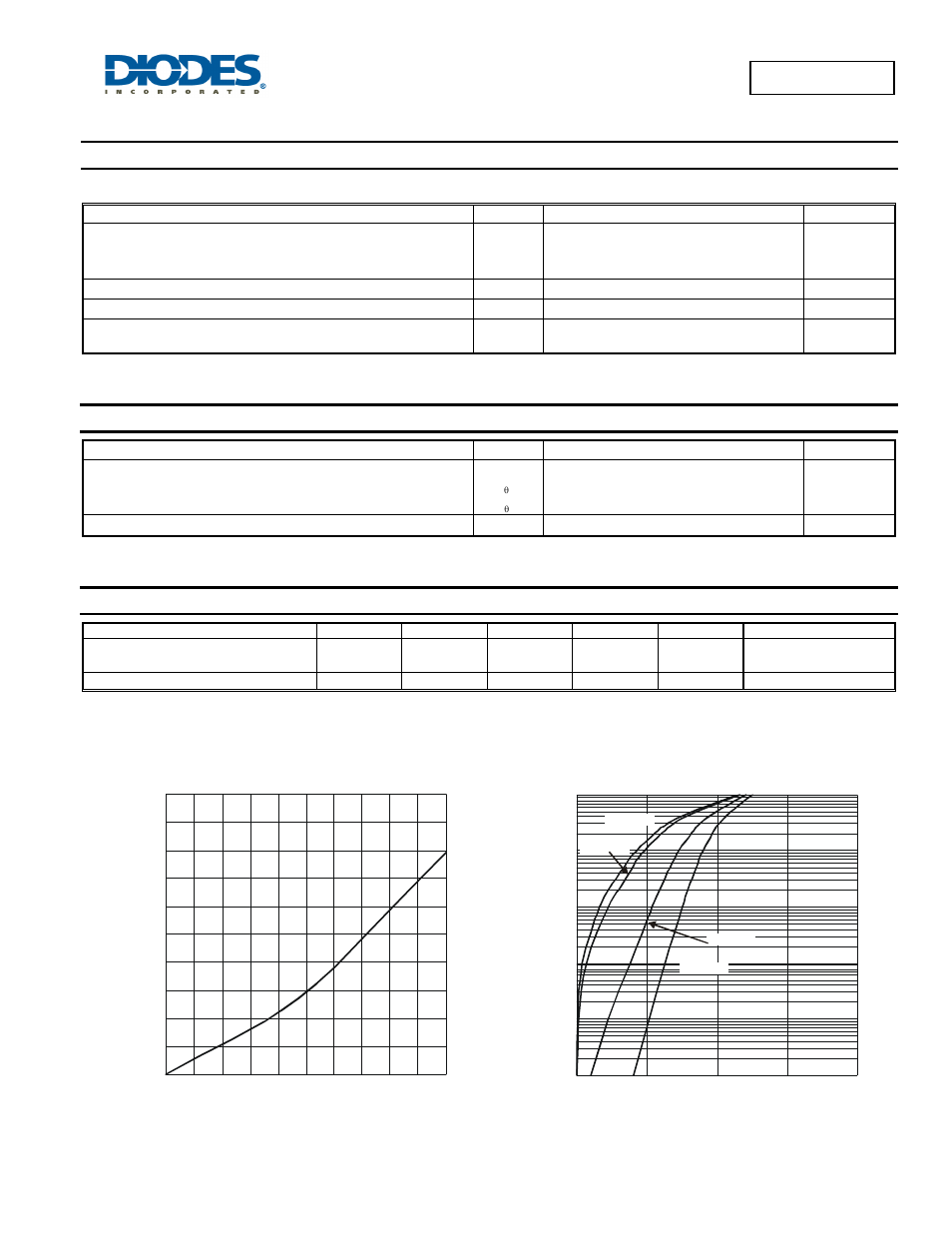 Maximum ratings, Thermal characteristics, Electrical characteristics | Diodes SBR10U45D1 User Manual | Page 2 / 5