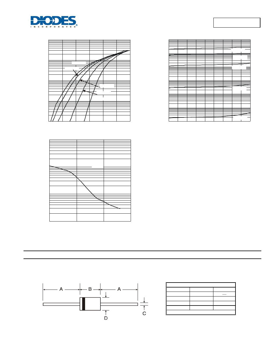 Package outline dimensions | Diodes SBR10U45SD1 User Manual | Page 3 / 4