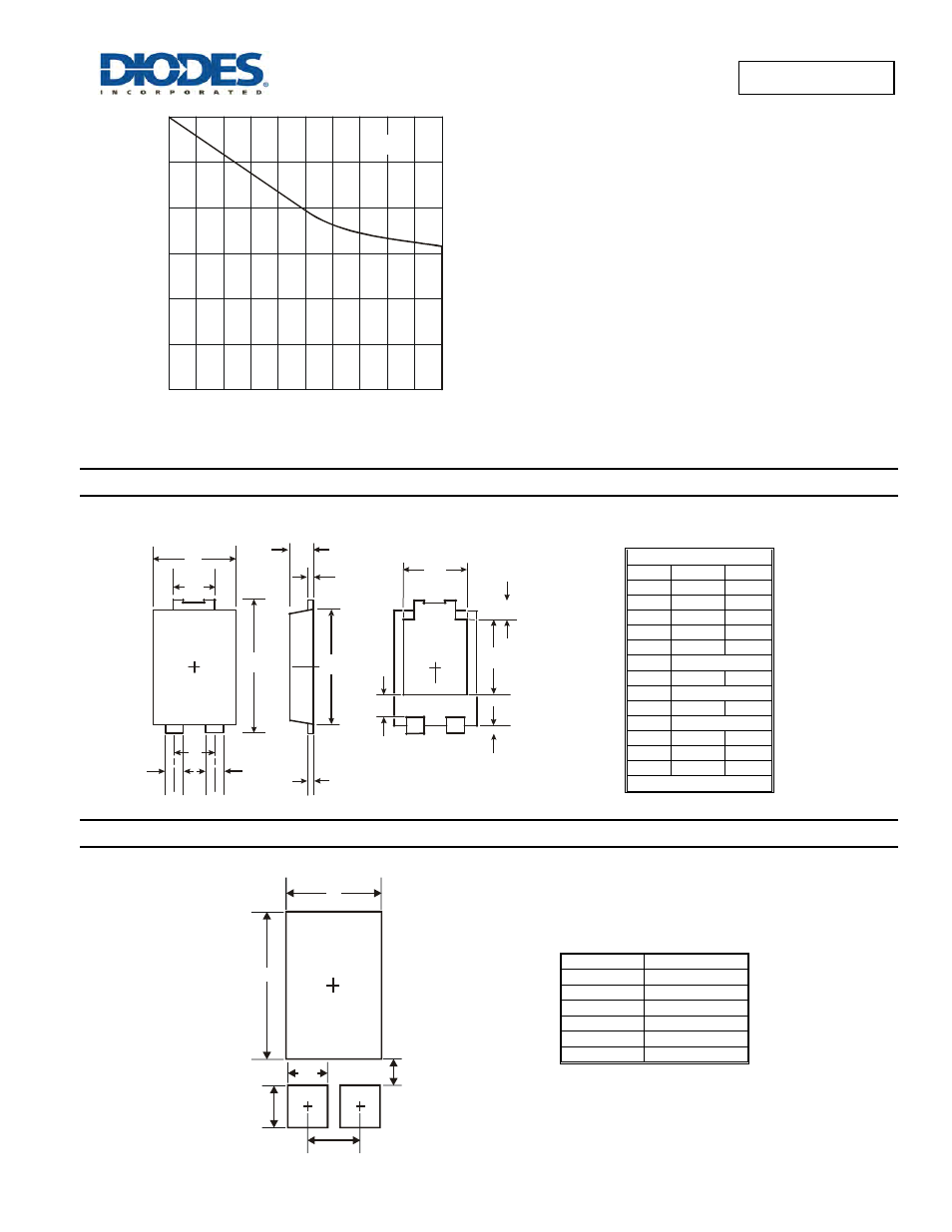 Package outline dimensions, Suggested pad layout | Diodes SBR10U45SP5 User Manual | Page 4 / 5