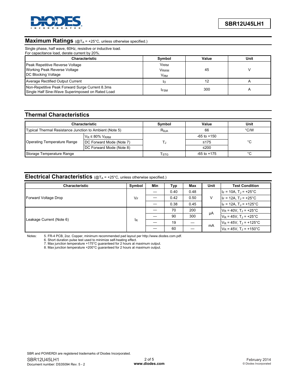 Maximum ratings, Thermal characteristics, Electrical characteristics | Diodes SBR12U45LH1 User Manual | Page 2 / 5