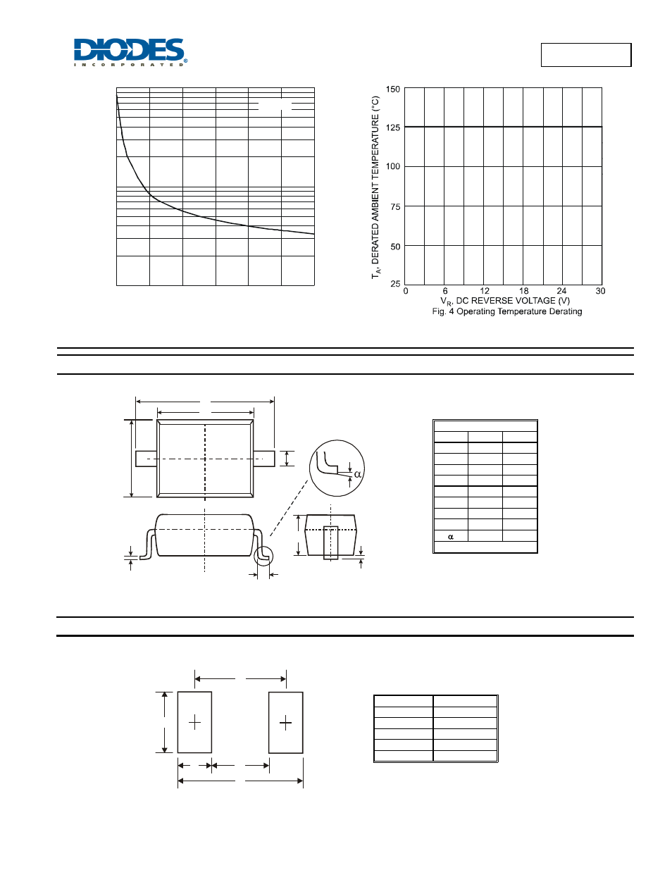 Sbr130s3 new prod uc t, Package outline dimensions, Suggested pad layout | Diodes SBR130S3 User Manual | Page 3 / 4