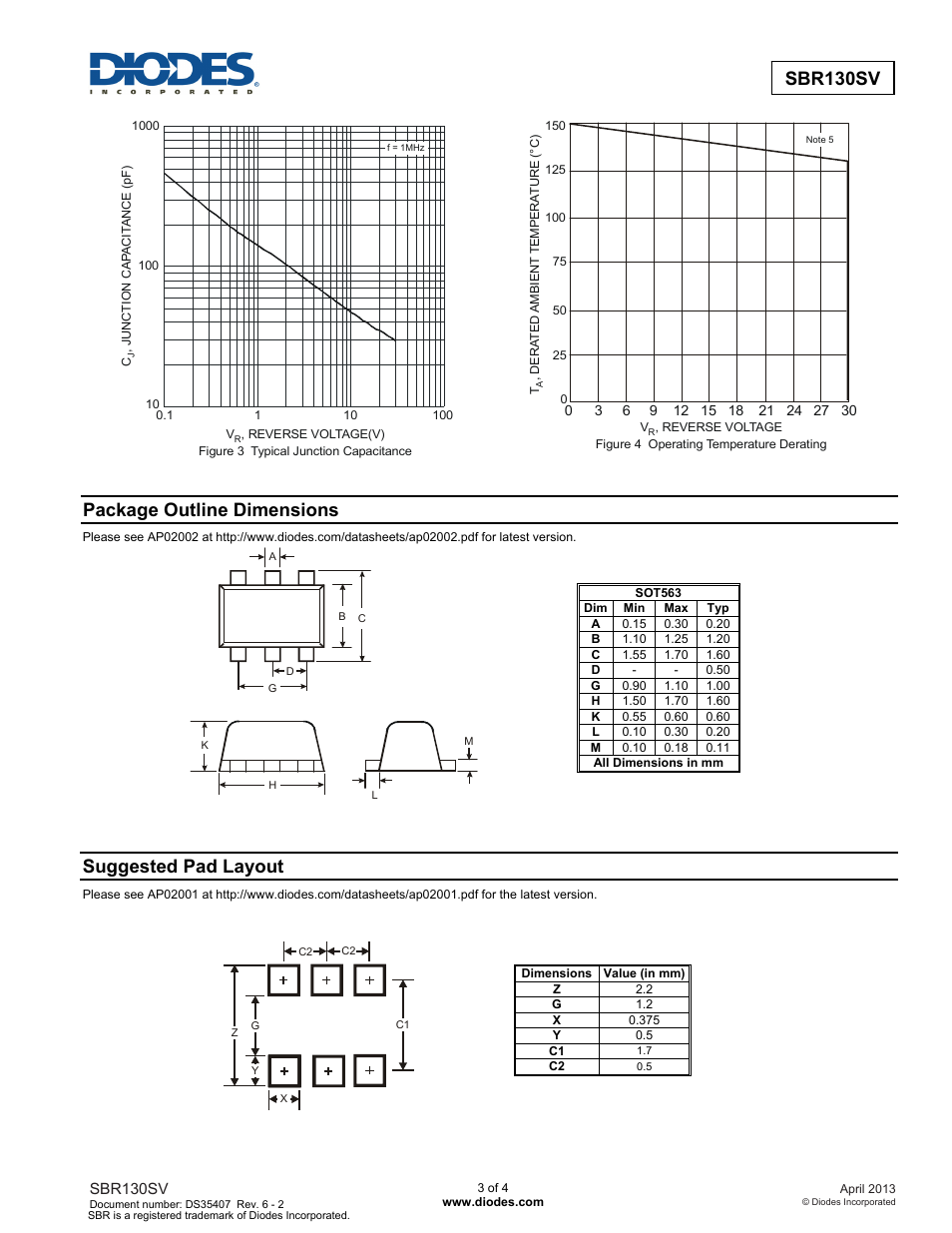 Sbr130sv new prod uc t, Package outline dimensions, Suggested pad layout | Diodes SBR130SV User Manual | Page 3 / 4