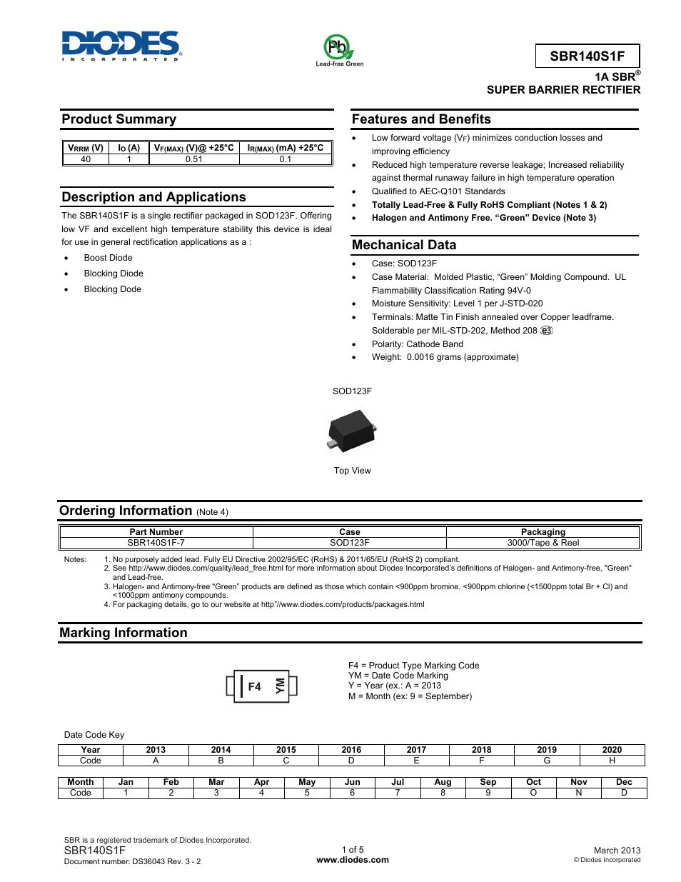 Diodes SBR140S1F User Manual | 5 pages