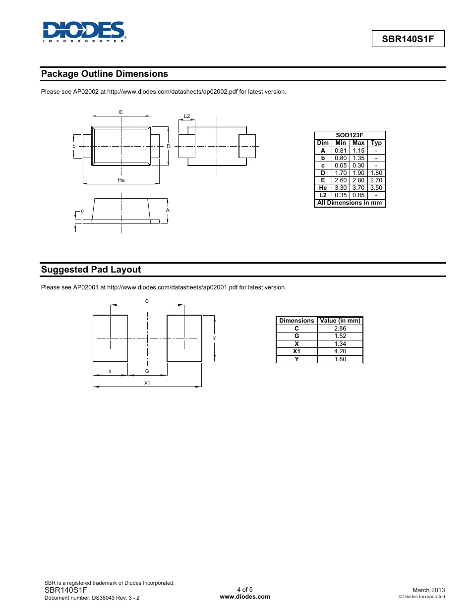 Sbr140s1f, Package outline dimensions, Suggested pad layout | Diodes SBR140S1F User Manual | Page 4 / 5