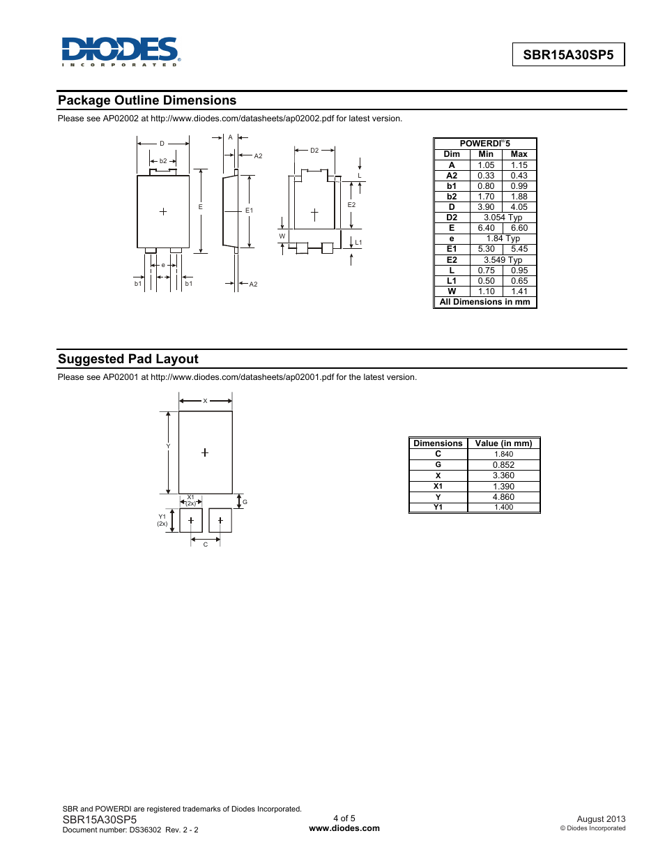 Package outline dimensions, Suggested pad layout | Diodes SBR15A30SP5 User Manual | Page 4 / 5