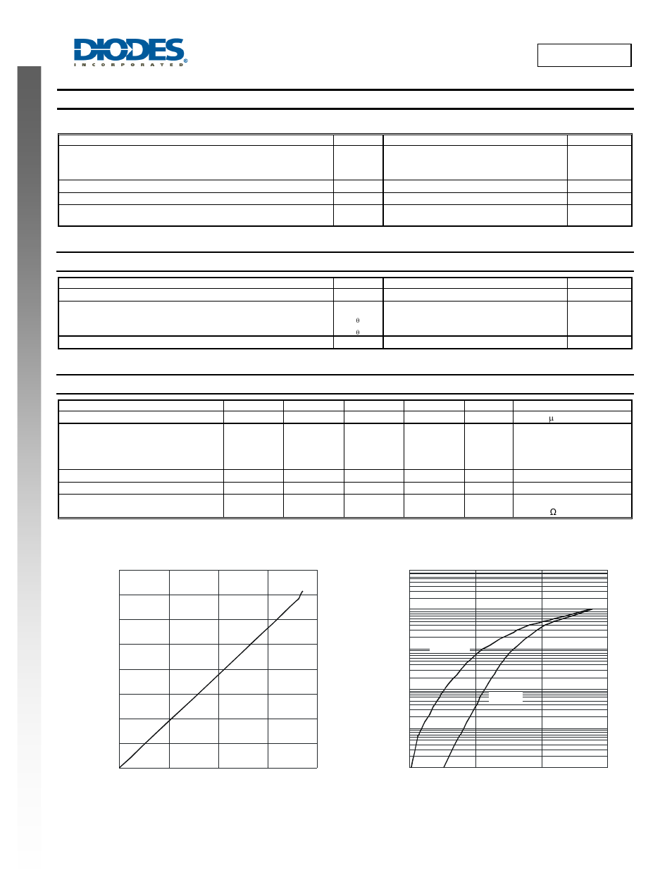 New prod uc t, Maximum ratings, Thermal characteristics | Electrical characteristics | Diodes SBR160S23 User Manual | Page 2 / 4
