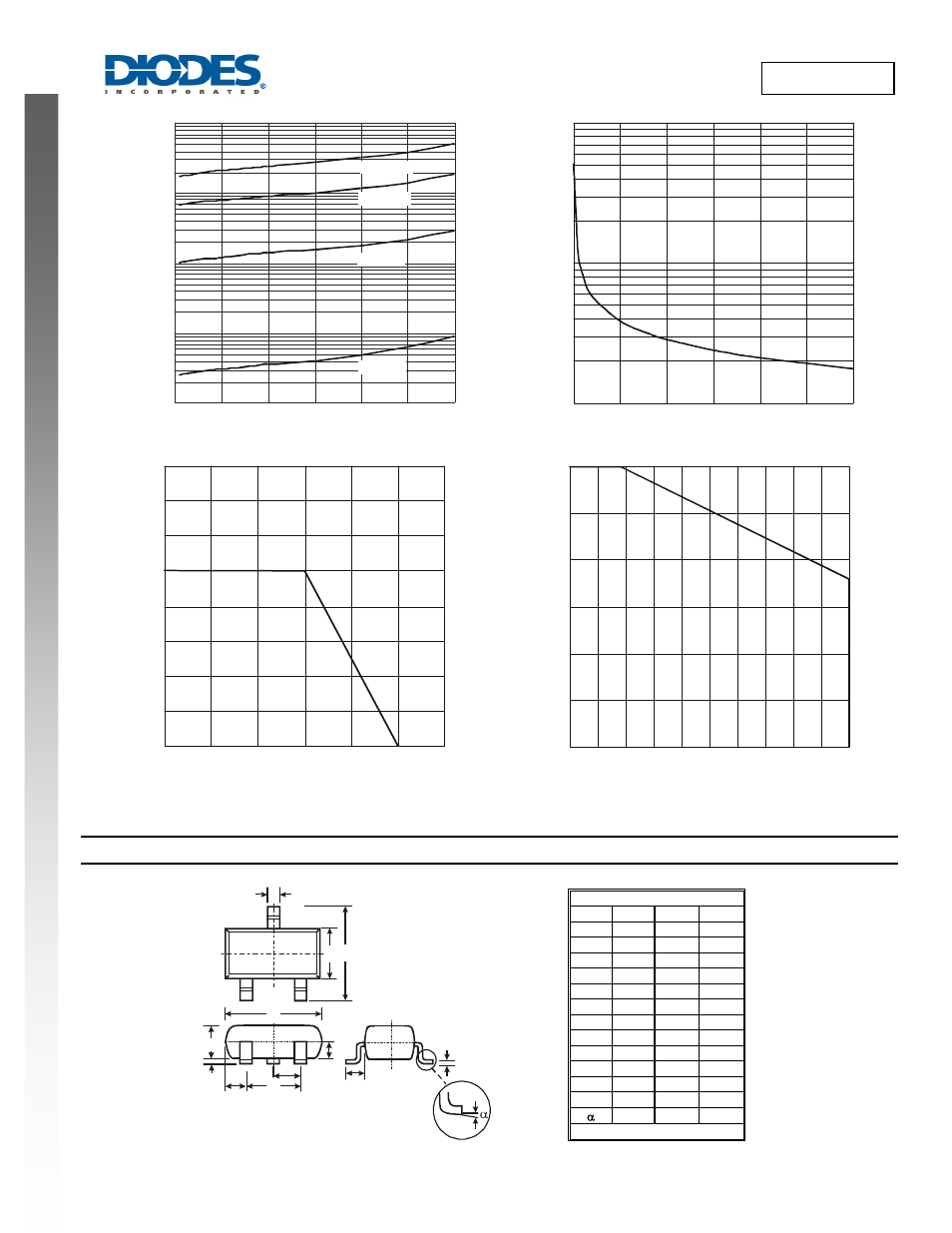 New prod uc t, Package outline dimensions | Diodes SBR160S23 User Manual | Page 3 / 4