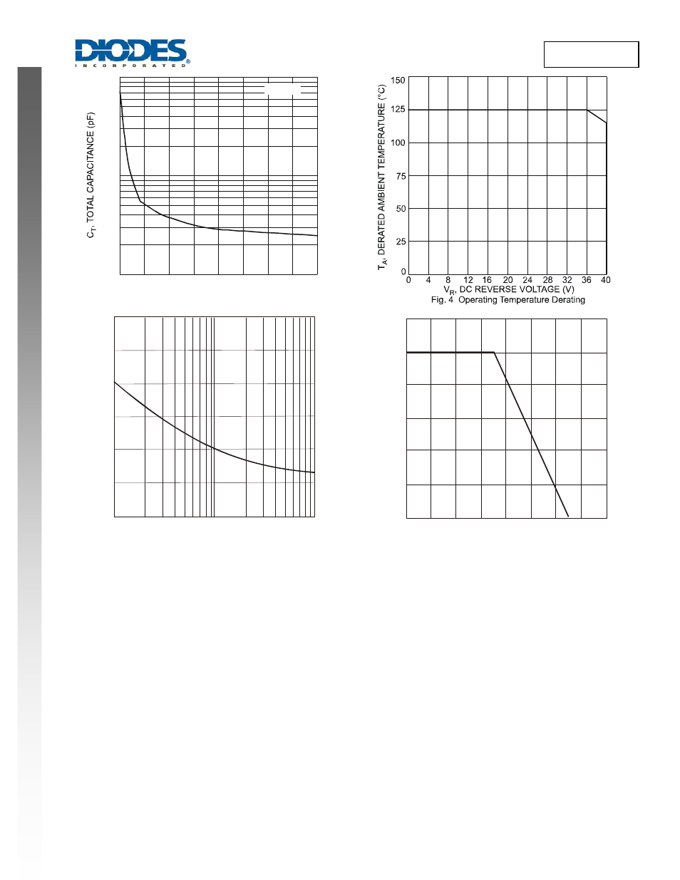 Sbr1a40s1 new prod uc t | Diodes SBR1A40S1 User Manual | Page 3 / 5