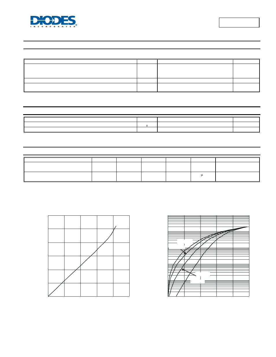 Sbr1a40sa, Maximum ratings, Thermal characteristics | Electrical characteristics | Diodes SBR1A40SA User Manual | Page 2 / 4