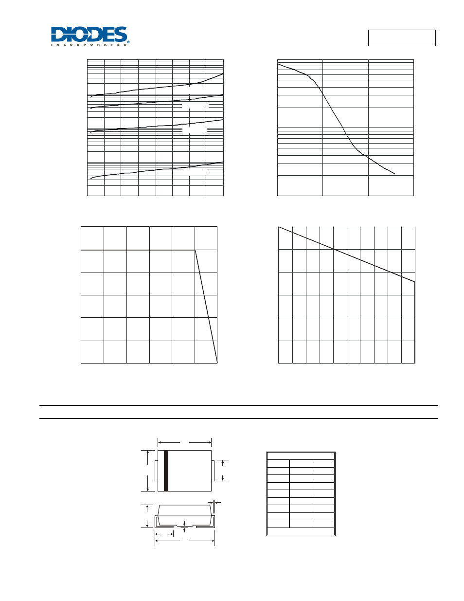 Sbr1a40sa, Package outline dimensions | Diodes SBR1A40SA User Manual | Page 3 / 4
