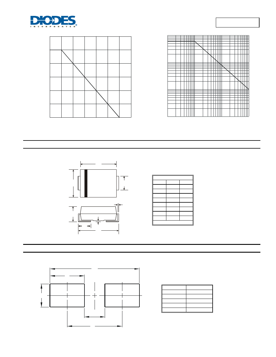 Sbr1u150sa, Package outline dimensions, Suggested pad layout | Diodes SBR1U150SA User Manual | Page 4 / 5