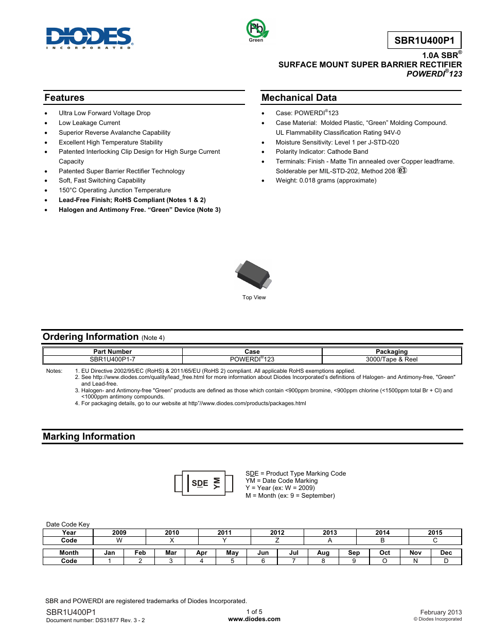 Diodes SBR1U400P1 User Manual | 5 pages