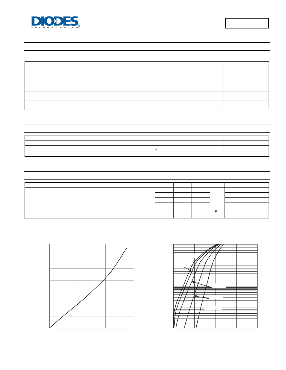 Sbr1u40lp, Maximum ratings, Thermal characteristics | Electrical characteristics | Diodes SBR1U40LP User Manual | Page 2 / 5