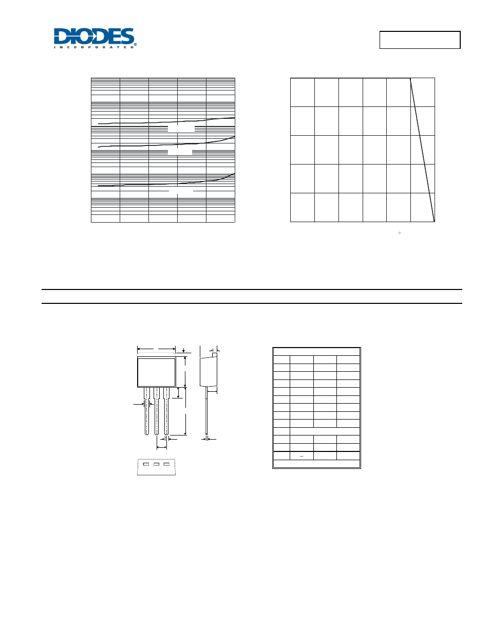 Package outline dimensions | Diodes SBR20100CTE User Manual | Page 3 / 4