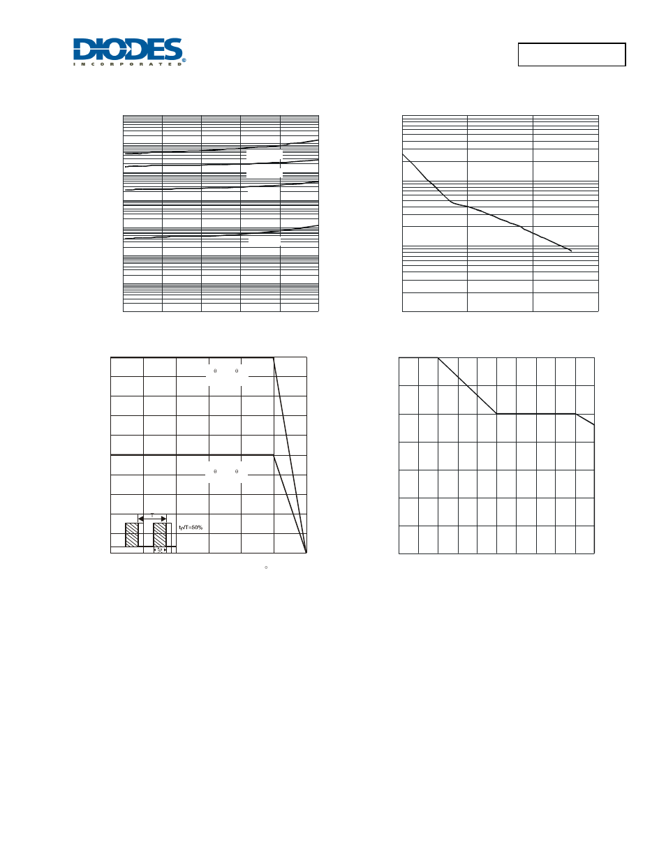 Diodes SBR20100CTP User Manual | Page 3 / 4
