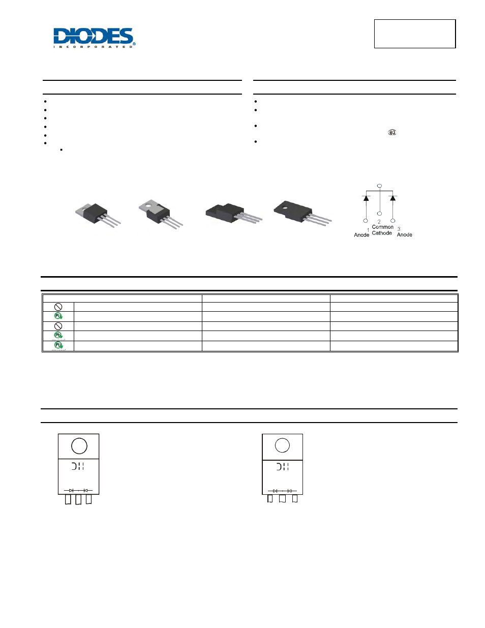 Diodes SBR2060CTFP User Manual | 5 pages