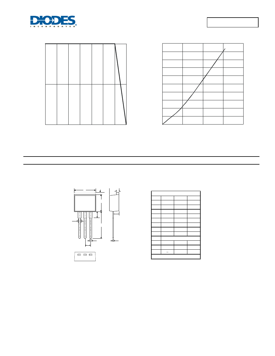 Package outline dimensions | Diodes SBR20A100CTE User Manual | Page 3 / 4