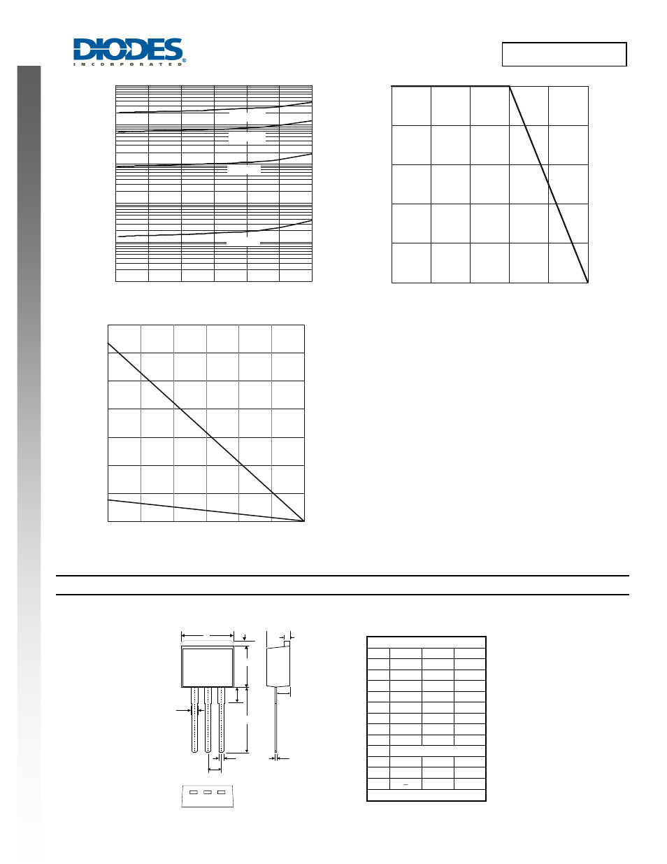 Package outline dimensions | Diodes SBR20A120CTE User Manual | Page 3 / 4