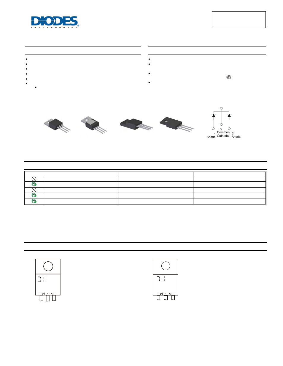 Diodes SBR20A150CTFP User Manual | 5 pages