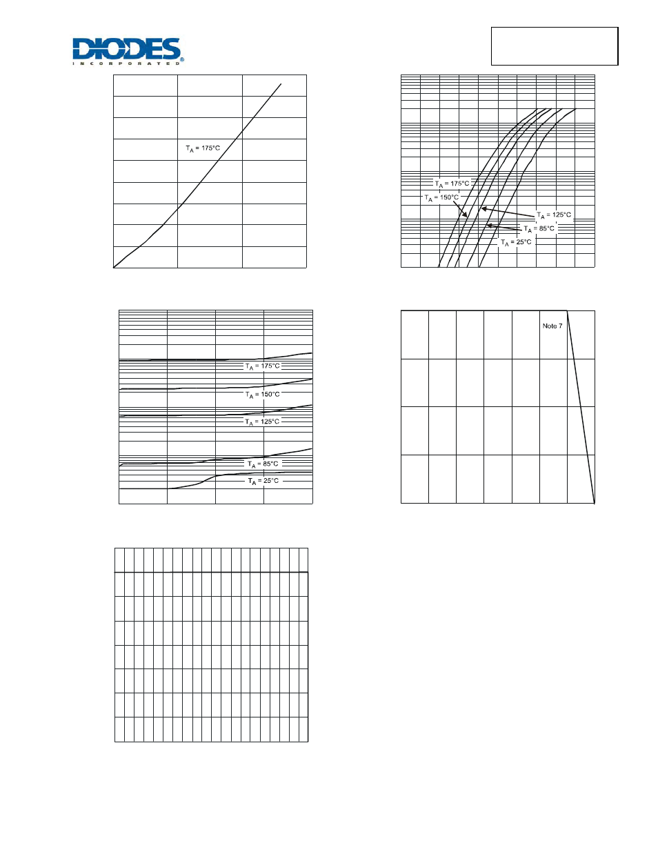 Diodes SBR20A200CTFP User Manual | Page 3 / 5