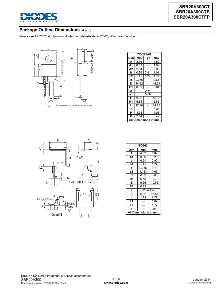 Package outline dimensions | Diodes SBR20A300CTFP User Manual | Page 5 / 6