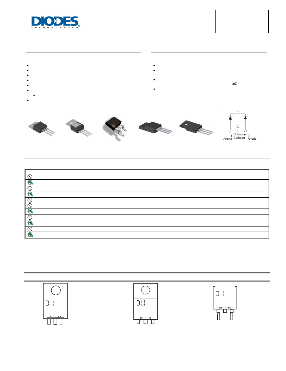 Diodes SBR20A60CTFP User Manual | 5 pages