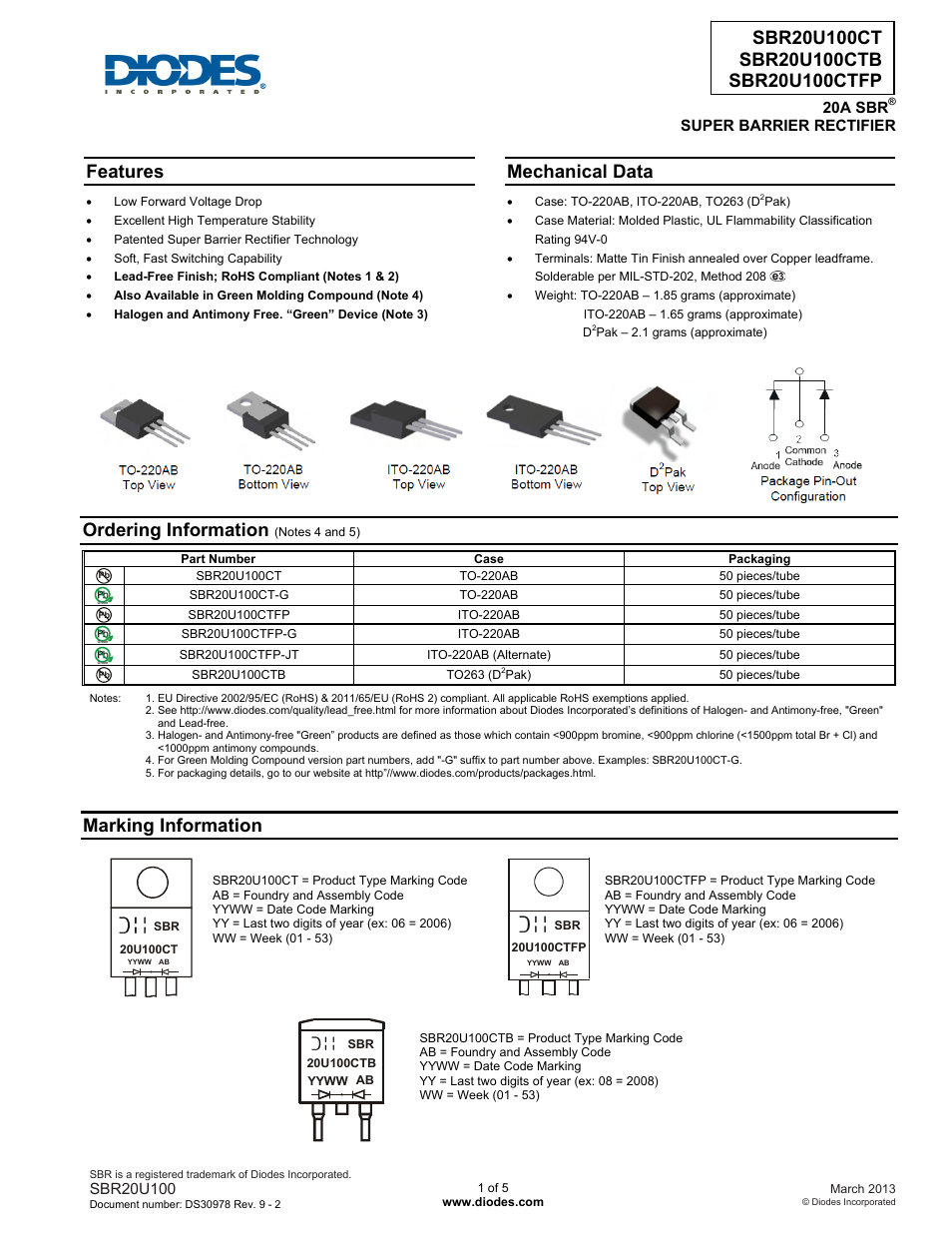 Diodes SBR20U100CTFP User Manual | 5 pages
