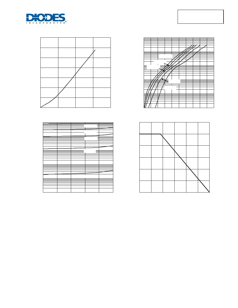 Diodes SBR20U150CTFP User Manual | Page 3 / 5