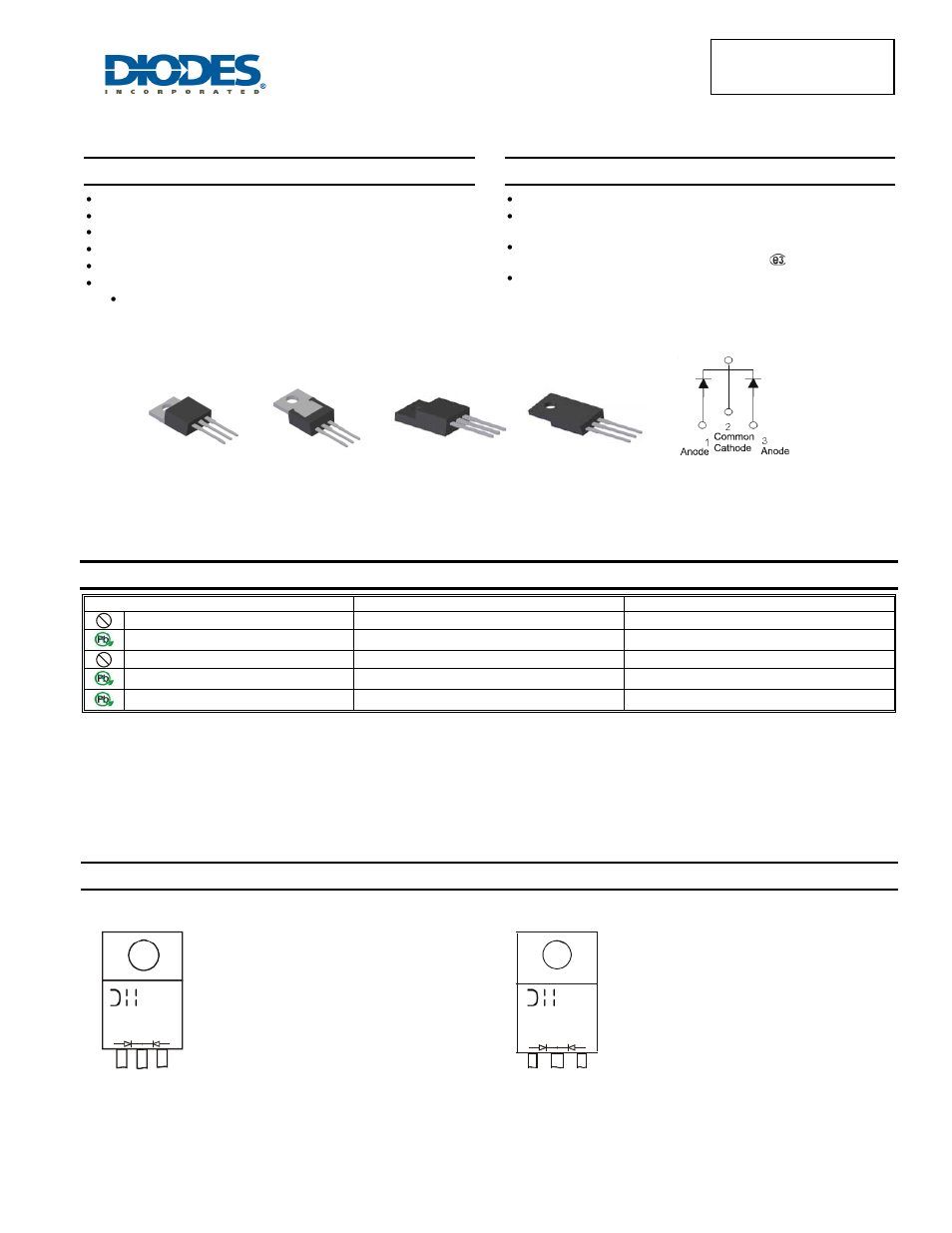 Diodes SBR20U40CTFP User Manual | 5 pages