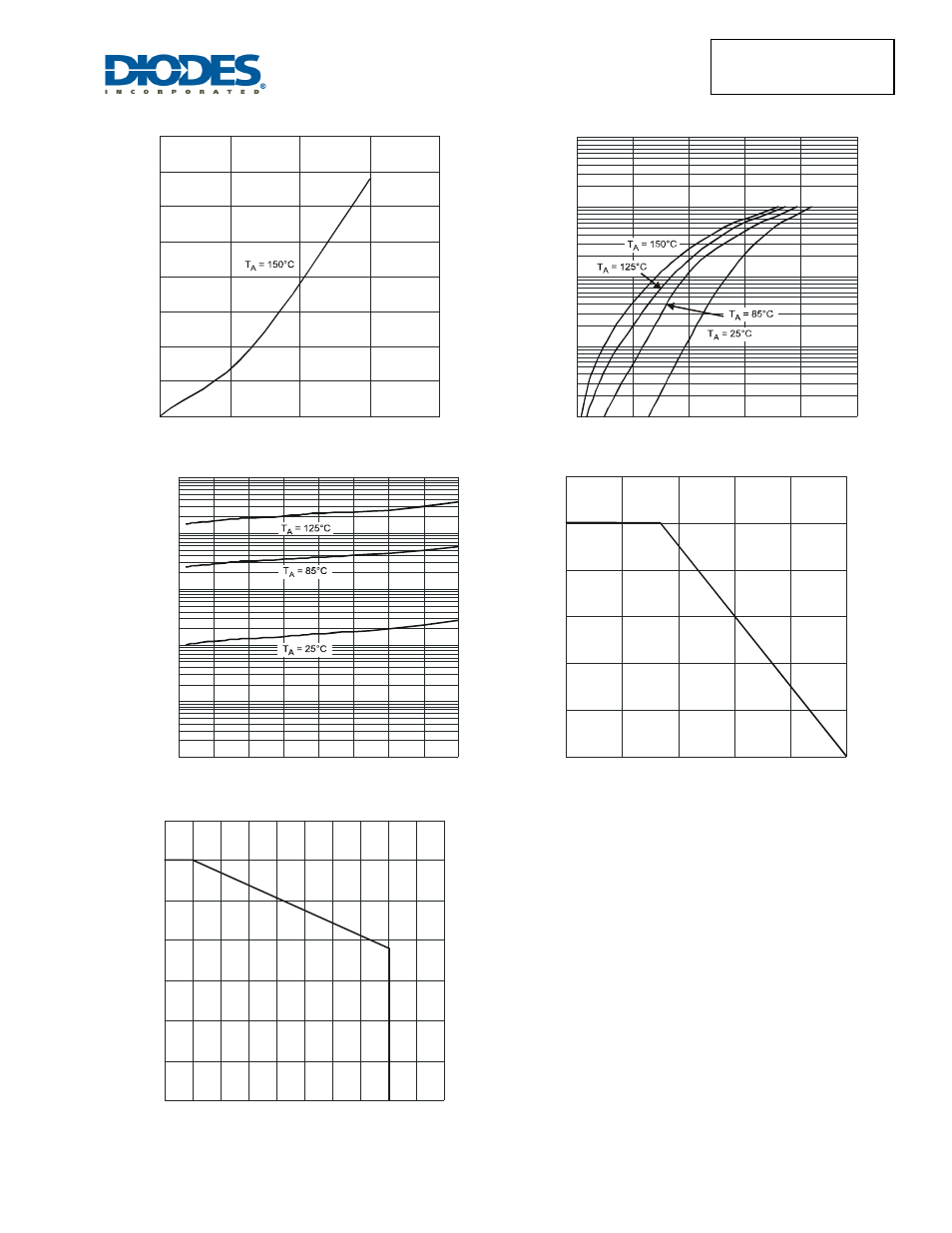 Diodes SBR20U40CTFP User Manual | Page 3 / 5