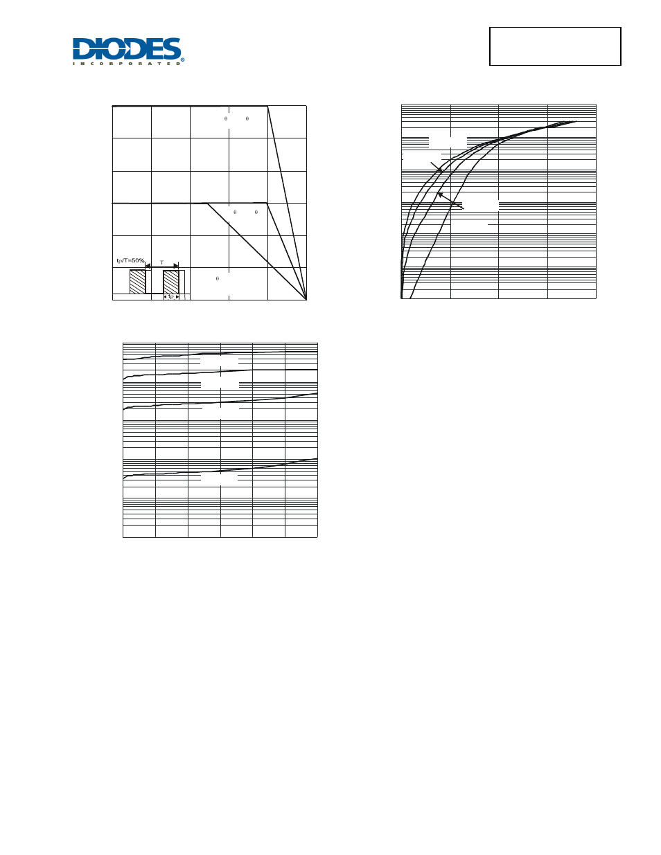 Sbr20u60 | Diodes SBR20U60CTFP User Manual | Page 3 / 5