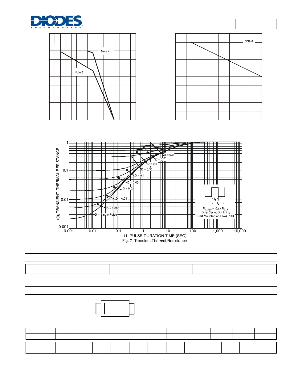Marking information, 2a3 ym, Sbr2a30p1 | Ordering information | Diodes SBR2A30P1 User Manual | Page 3 / 4