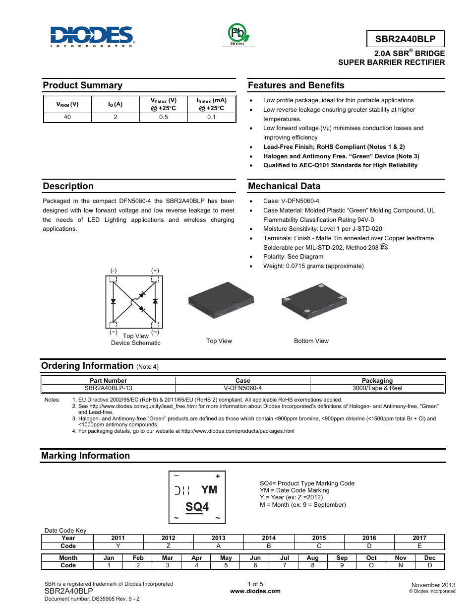 Diodes SBR2A40BLP User Manual | 5 pages