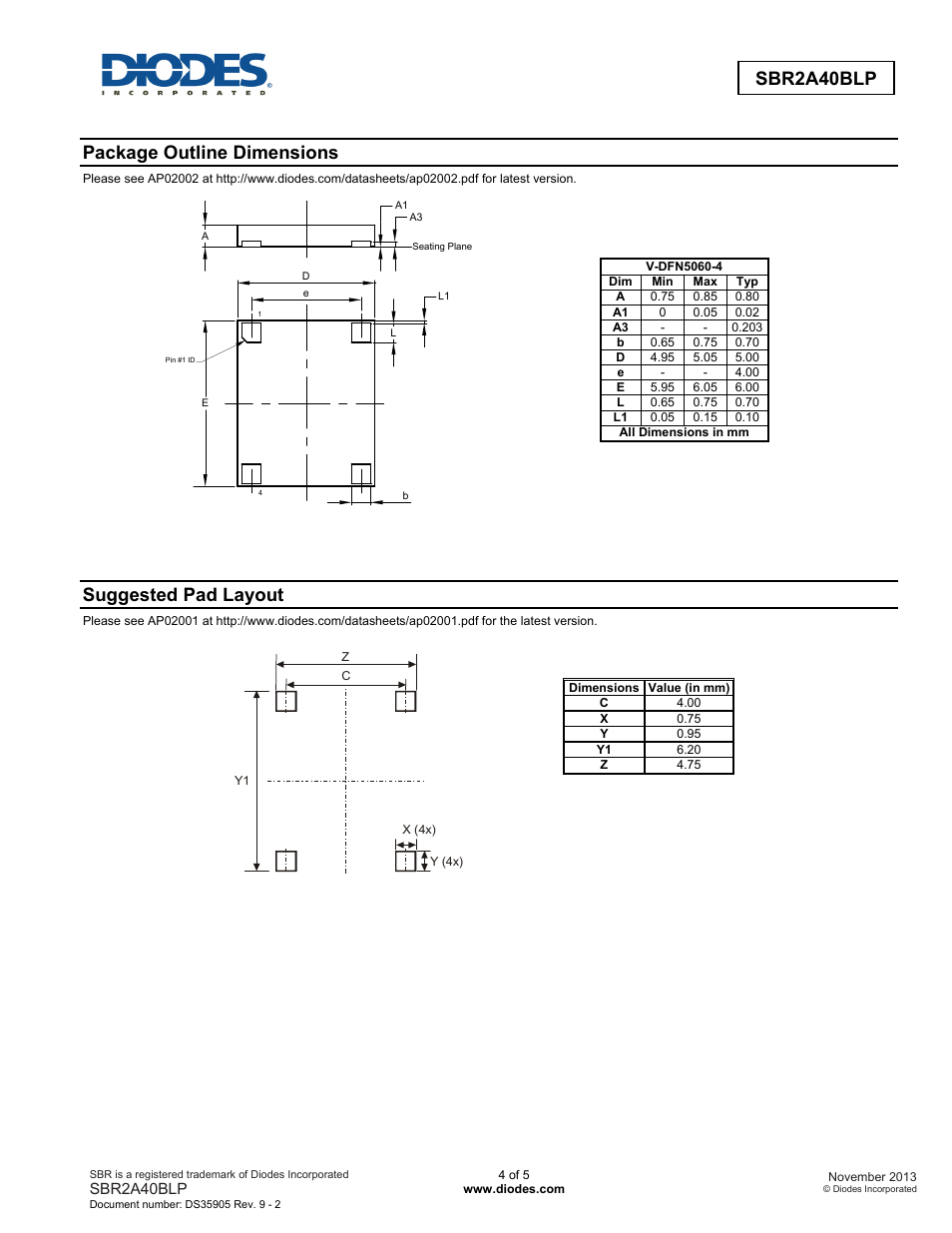Sbr2a40blp, Package outline dimensions, Suggested pad layout | Diodes SBR2A40BLP User Manual | Page 4 / 5