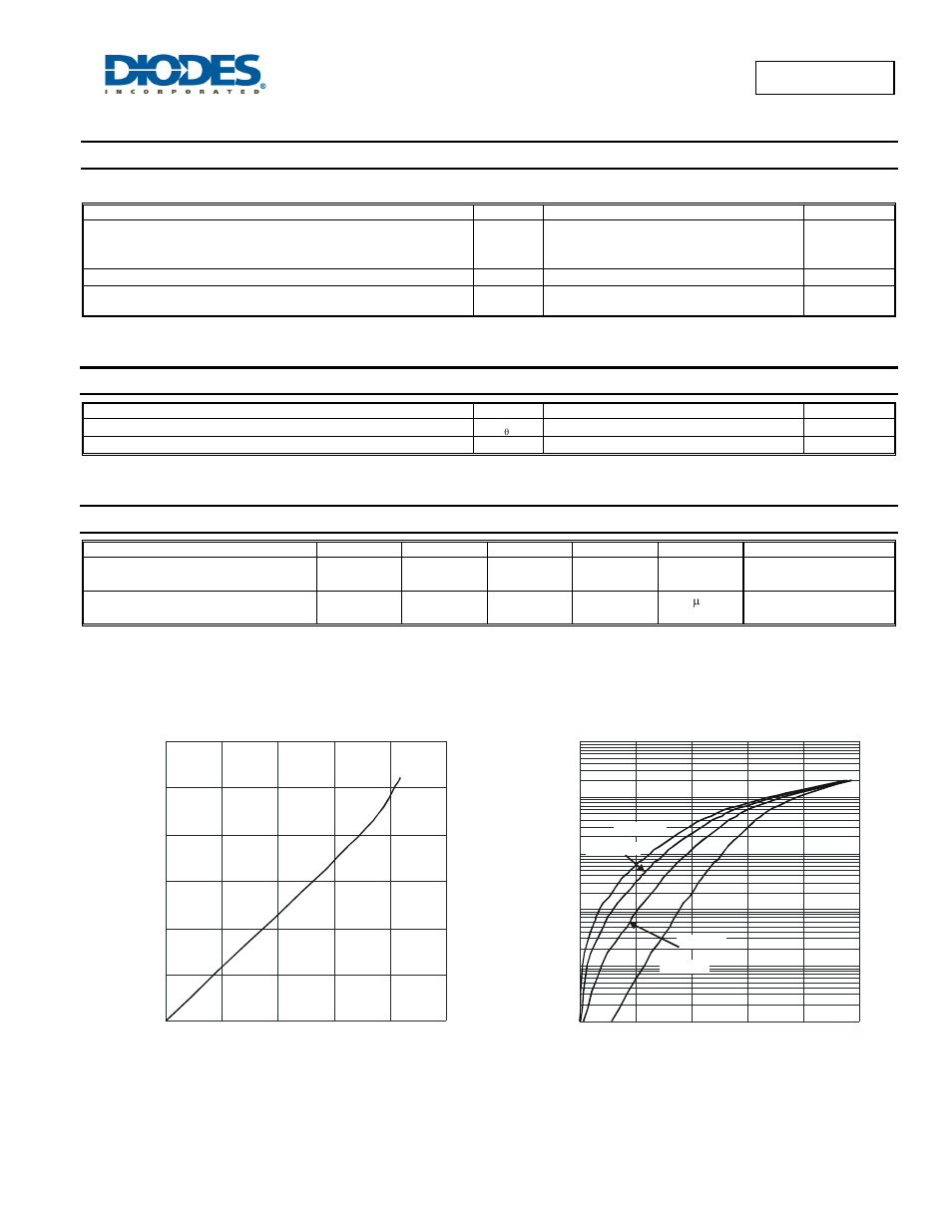 Sbr2a40sa, Maximum ratings, Thermal characteristics | Electrical characteristics | Diodes SBR2A40SA User Manual | Page 2 / 4