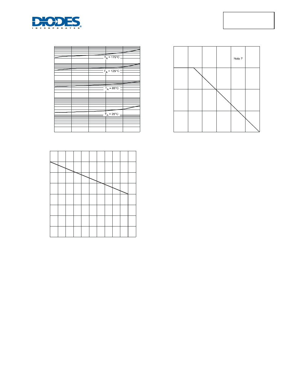 Diodes SBR30100CTFP User Manual | Page 3 / 5