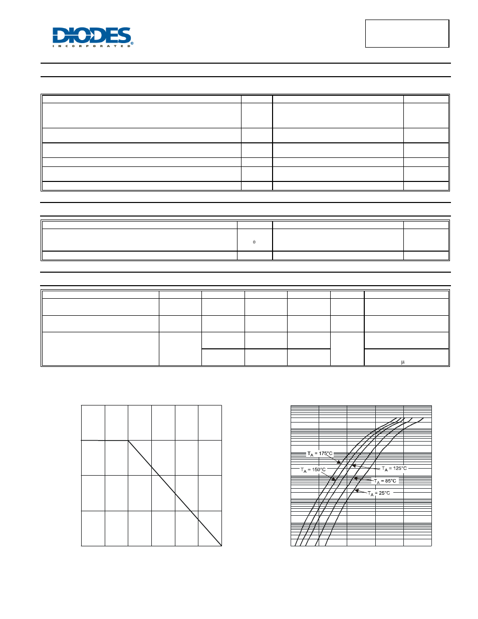 Maximum ratings (per leg), Thermal characteristics (per leg), Electrical characteristics (per leg) | Diodes SBR30200CTFP User Manual | Page 2 / 5
