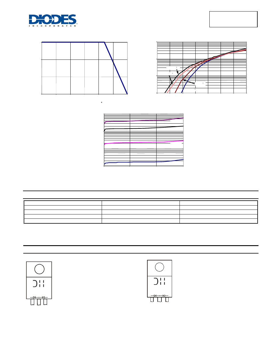 Ordering information, Marking information, Sbr3045 | Diodes SBR3045CTFP User Manual | Page 2 / 4