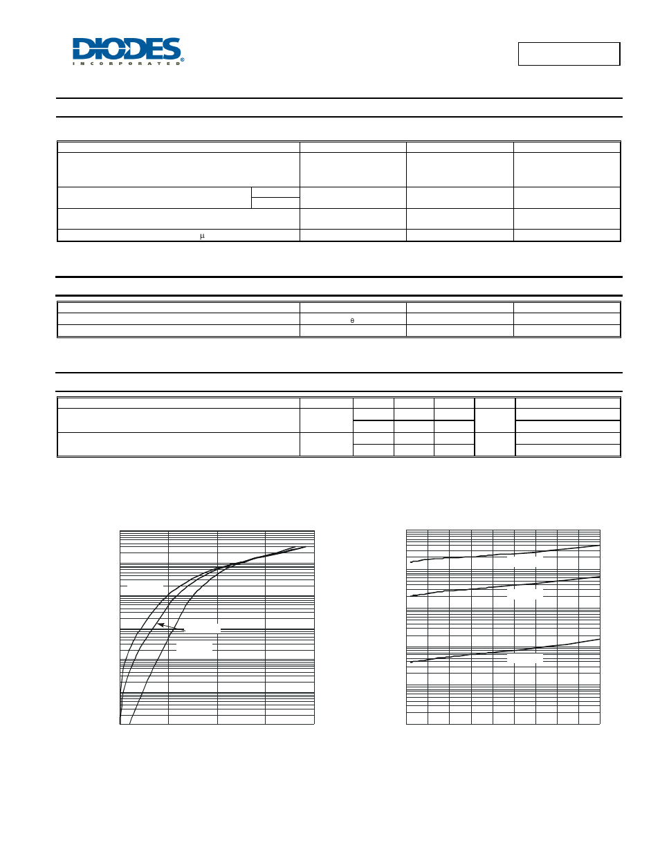 Sbr3045ctb, Maximum ratings, Thermal characteristics | Electrical characteristics | Diodes SBR3045CTB User Manual | Page 2 / 4