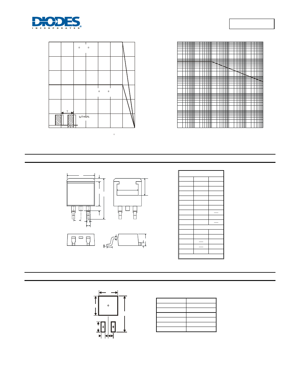 Package outline dimensions, Suggested pad layout, Sbr3045ctb | Diodes SBR3045CTB User Manual | Page 3 / 4
