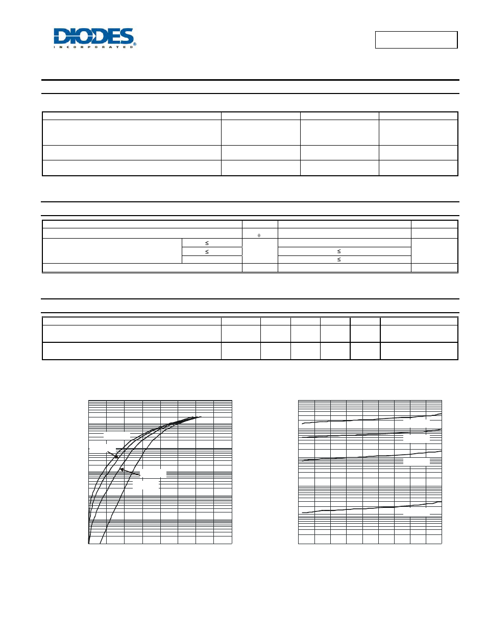 Sbr3045sctb, Maximum ratings (per leg), Thermal characteristics | Per leg), Electrical characteristics | Diodes SBR3045SCTB User Manual | Page 2 / 4