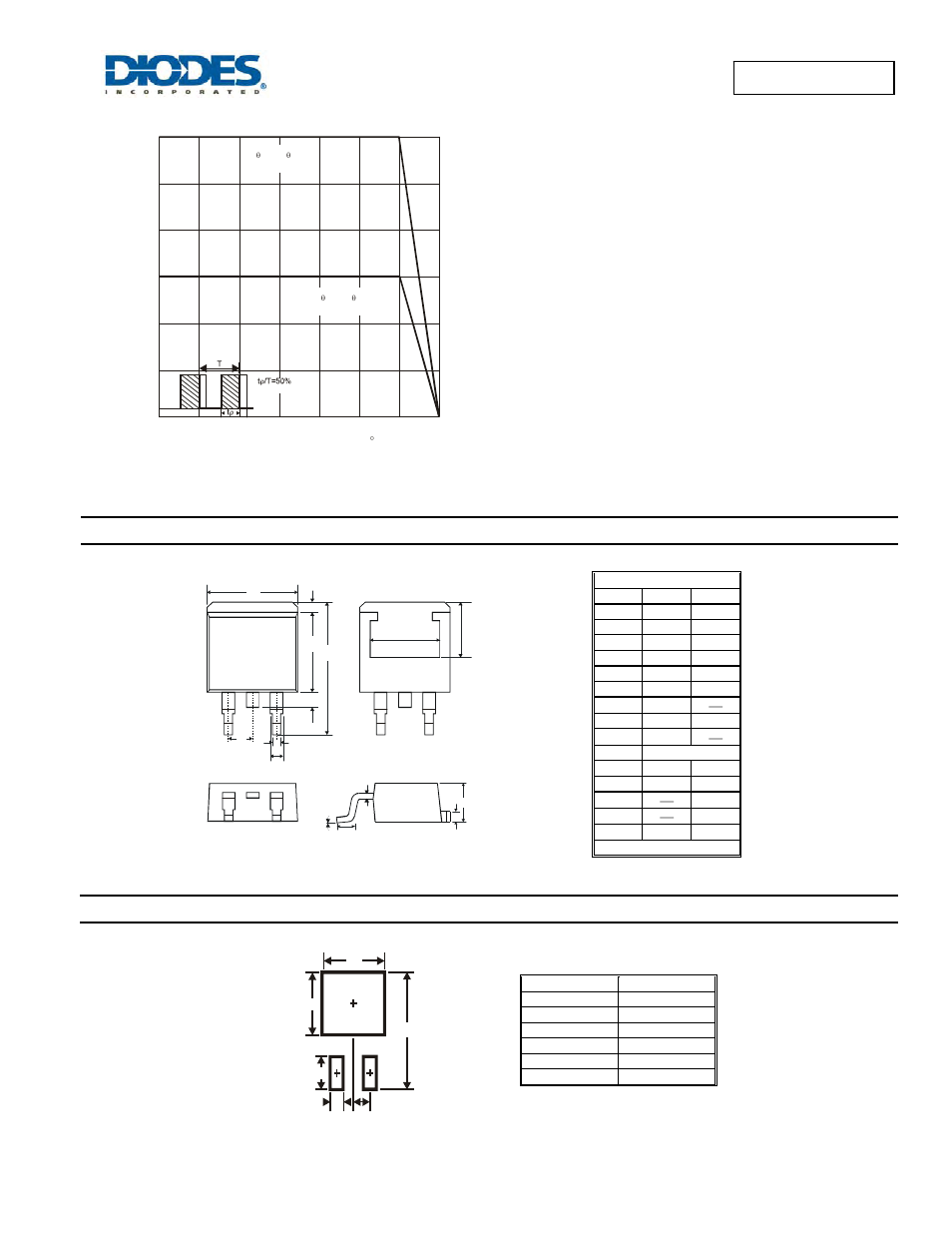 Package outline dimensions, Suggested pad layout, Sbr3045sctb | Diodes SBR3045SCTB User Manual | Page 3 / 4