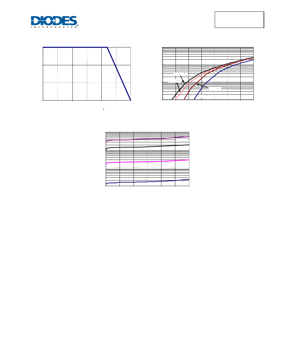 Sbr3060 | Diodes SBR3060CTFP User Manual | Page 3 / 5