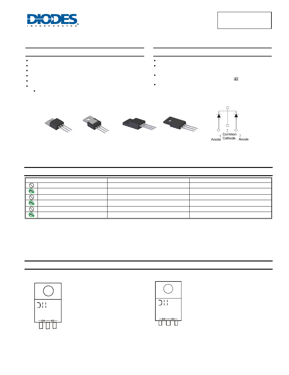 Diodes SBR30A100CTFP User Manual | 5 pages
